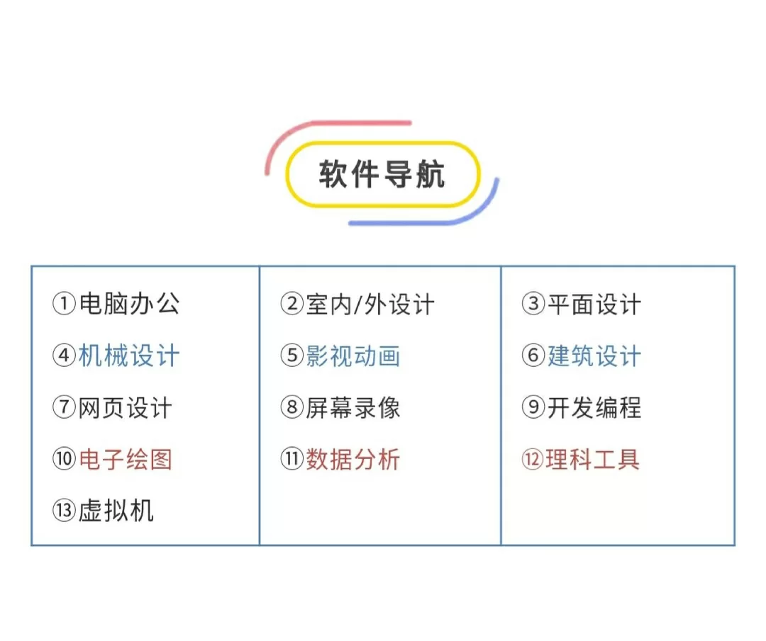 怎么下载安装包_(电脑怎么下载安装包)
